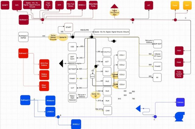 It's great to have a schematic (plus a spreadsheet!) when returning to a job after a break!