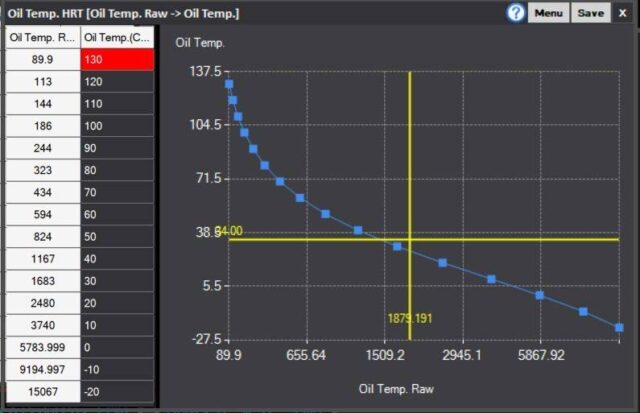 I might be away on holidays but I'm in the middle of a sprint and Hillclimb car rewire / new ECU. 

So, I'm sitting, relaxing and configuring the engine sensors 😁

The Motorsport Electronics Limited MEITE software is great once you get into it !